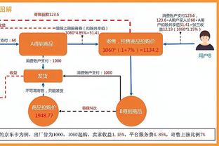 乔治：客场对阵森林狼会努力争胜 这是一场有趣的比赛